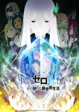 Re:Zero. Жизнь с нуля в альтернативном мире 2