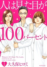 Hito wa Mitame ga 100 Percent