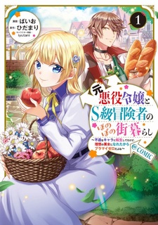 Moto Akuyaku Reijou to S-kyuu Boukensha no Honobono Machigurashi: Fuguu na Chara ni Tensei shiteta kedo, Risou no Bijo ni Nareta kara Plus-Minus Zero da yo ne @comic